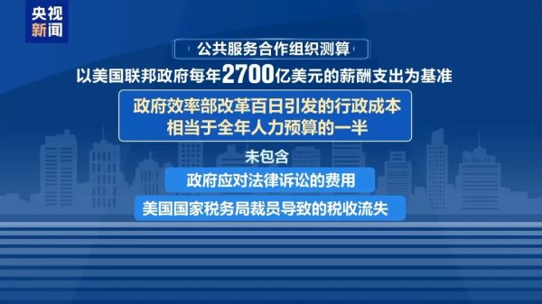 配资股票开户 改革百日 美政府开支不降反增！马斯克想撤了！其身家已缩水1/3 上万亿元财富灰飞烟灭