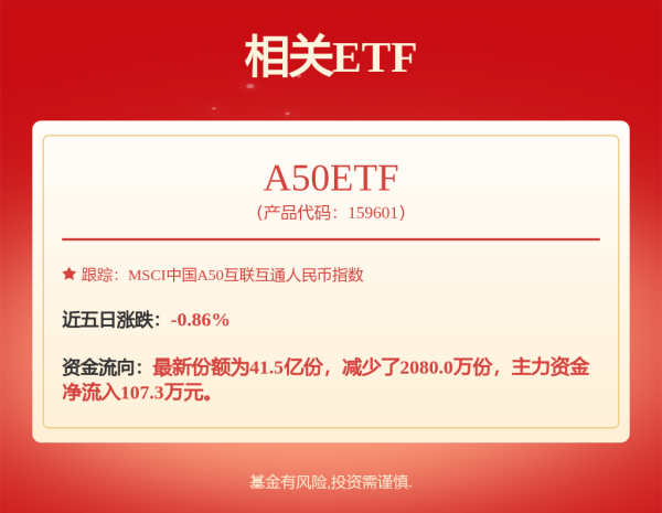 股票配资亲身经历 港股收评：科网股领跑！恒生科技指数大涨3%，机器人、医药外包表现活跃