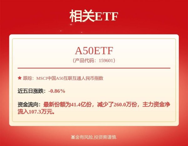 券商配资 京东方Ａ获得发明专利授权：“一种显示基板及显示装置”