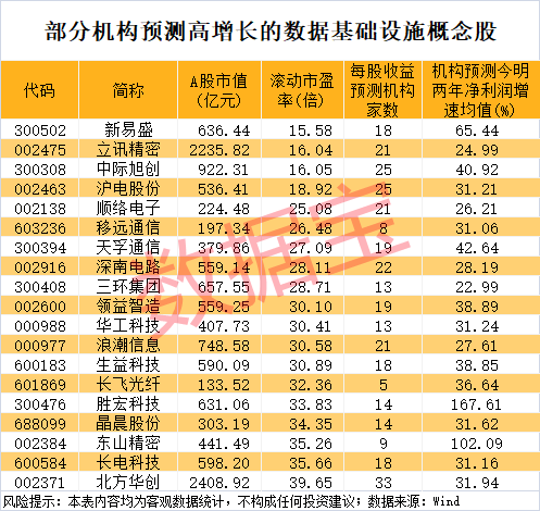 配资官网app 中汽协：1-3月中国出口到“一带一路”国家汽车商品累计金额同比增长11.7%