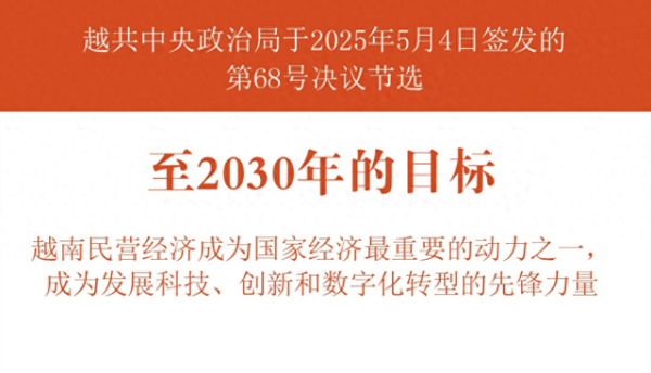 安全配资门户网 越南想“捧红”私企: 68号决议面向全球, 这是要走资本主义道路?